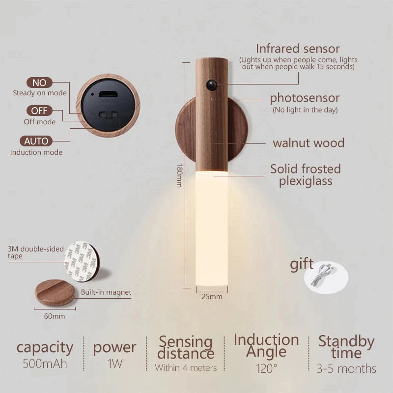 Luminária Magnética de LED com Sensor de Movimento - Tazzi